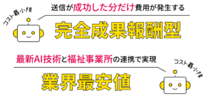 完全成果報酬型・業界最安値