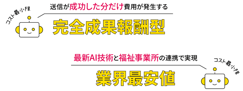 完全成果報酬型・業界最安値